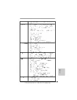 Предварительный просмотр 117 страницы ASROCK N68-VGS3 UCC - Manual