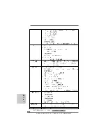 Предварительный просмотр 128 страницы ASROCK N68-VGS3 UCC - Manual