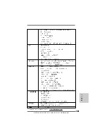 Предварительный просмотр 139 страницы ASROCK N68-VGS3 UCC - Manual