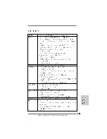 Предварительный просмотр 124 страницы ASROCK N68C-GS FX Manual