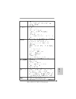 Предварительный просмотр 138 страницы ASROCK N68C-GS FX Manual