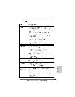 Предварительный просмотр 150 страницы ASROCK N68C-GS FX Manual