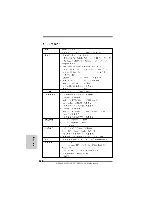 Предварительный просмотр 163 страницы ASROCK N68C-GS FX Manual