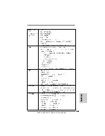 Предварительный просмотр 164 страницы ASROCK N68C-GS FX Manual