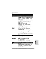 Preview for 15 page of ASROCK N68C-GS4 FX User Manual