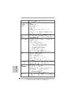 Preview for 28 page of ASROCK N68C-GS4 FX User Manual