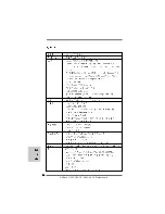 Preview for 36 page of ASROCK N68C-GS4 FX User Manual