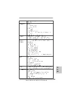 Preview for 37 page of ASROCK N68C-GS4 FX User Manual