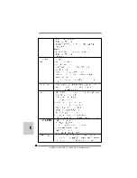 Preview for 40 page of ASROCK N68C-GS4 FX User Manual