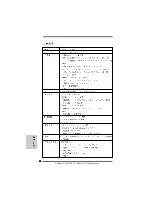 Preview for 42 page of ASROCK N68C-GS4 FX User Manual