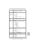 Preview for 43 page of ASROCK N68C-GS4 FX User Manual