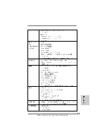 Preview for 47 page of ASROCK N68C-GS4 FX User Manual