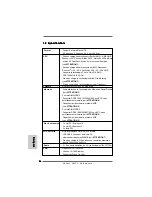 Preview for 36 page of ASROCK N68C-S Installation Manual