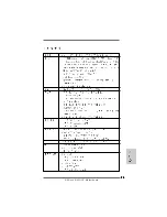 Предварительный просмотр 84 страницы ASROCK N68C-SE Installation Manual