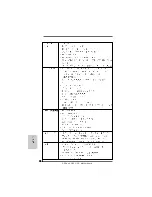 Предварительный просмотр 97 страницы ASROCK N68C-SE Installation Manual