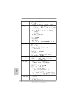 Предварительный просмотр 121 страницы ASROCK N68C-SE Installation Manual