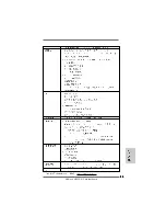 Предварительный просмотр 80 страницы ASROCK N68PV-GS Installation Manual