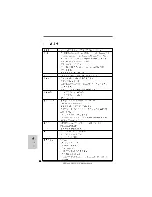 Предварительный просмотр 89 страницы ASROCK N68PV-GS Installation Manual