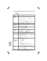 Предварительный просмотр 82 страницы ASROCK N73PV-GS Installation Manual