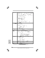 Предварительный просмотр 94 страницы ASROCK N73PV-GS Installation Manual