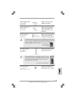 Предварительный просмотр 19 страницы ASROCK N73PV-S -  V 1-0 - 11-2008 Installation Manual