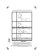 Предварительный просмотр 86 страницы ASROCK N73PV-S -  V 1-0 - 11-2008 Installation Manual