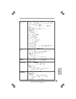 Предварительный просмотр 127 страницы ASROCK N7AD-SLI Installation Manual