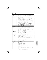 Предварительный просмотр 147 страницы ASROCK N7AD-SLI Installation Manual