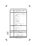 Предварительный просмотр 148 страницы ASROCK N7AD-SLI Installation Manual