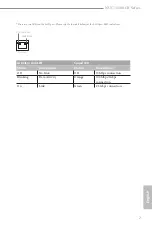 Preview for 13 page of ASROCK NUC 1100 BOX Series User Manual