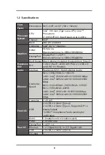 Предварительный просмотр 6 страницы ASROCK NUC-1115G4 User Manual