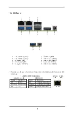 Предварительный просмотр 9 страницы ASROCK NUC-8145UE User Manual