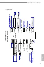 Предварительный просмотр 11 страницы ASROCK NUC BOX 8265U User Manual