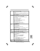 Предварительный просмотр 53 страницы ASROCK P41C-DE Installation Manual