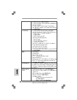 Предварительный просмотр 66 страницы ASROCK P41C-DE Installation Manual