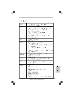 Предварительный просмотр 78 страницы ASROCK P41C-DE Installation Manual