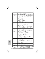 Предварительный просмотр 79 страницы ASROCK P41C-DE Installation Manual