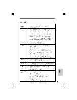 Предварительный просмотр 90 страницы ASROCK P41C-DE Installation Manual