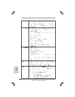 Предварительный просмотр 91 страницы ASROCK P41C-DE Installation Manual