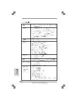 Предварительный просмотр 103 страницы ASROCK P41C-DE Installation Manual