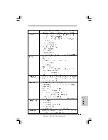 Предварительный просмотр 104 страницы ASROCK P41C-DE Installation Manual