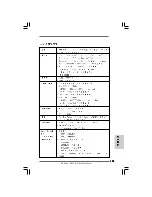 Предварительный просмотр 116 страницы ASROCK P41C-DE Installation Manual