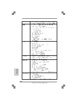 Предварительный просмотр 117 страницы ASROCK P41C-DE Installation Manual