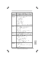 Предварительный просмотр 87 страницы ASROCK P43 PROUSB3 - Quick Installation Manual