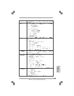 Предварительный просмотр 109 страницы ASROCK P43 PROUSB3 - Quick Installation Manual