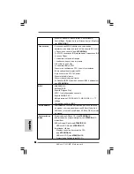 Предварительный просмотр 72 страницы ASROCK P43C-ME Installation Manual