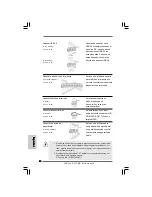 Предварительный просмотр 80 страницы ASROCK P43C-ME Installation Manual