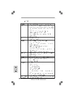 Предварительный просмотр 100 страницы ASROCK P43C-ME Installation Manual