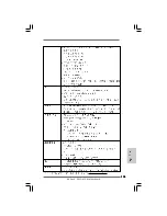 Предварительный просмотр 101 страницы ASROCK P43C-ME Installation Manual