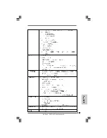 Предварительный просмотр 113 страницы ASROCK P43C-ME Installation Manual